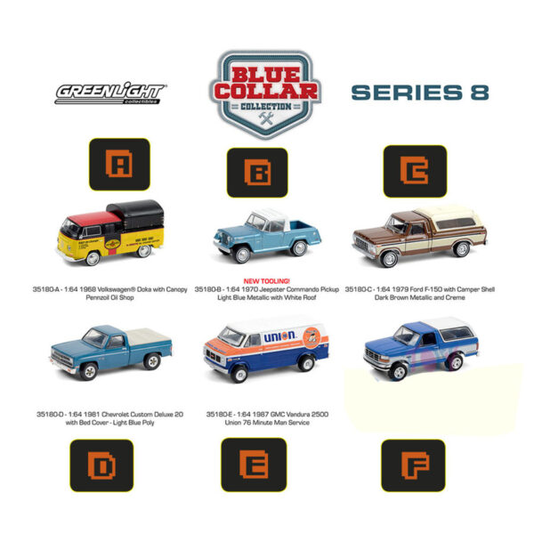 Blue Collar Collection Series 8 1:64