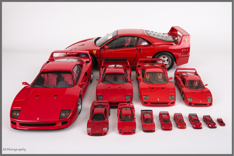 LAS ESCALAS EN EL COLECCIONISMO EN MINIATURA