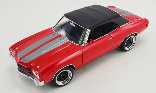 1970 Chevrolet Chevelle SS Convertible Restomod